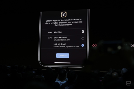 Announced at the World Wide Developer Conference, Sign In With Apple.
