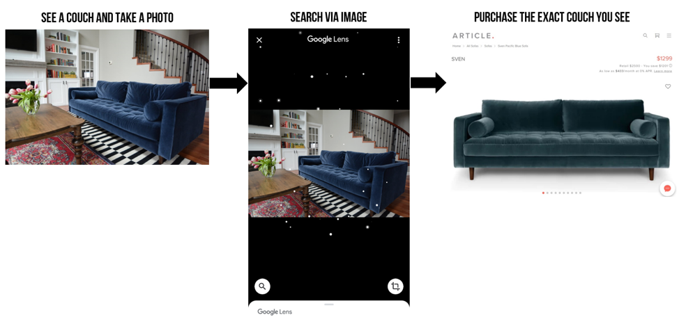 Shopping via visual search