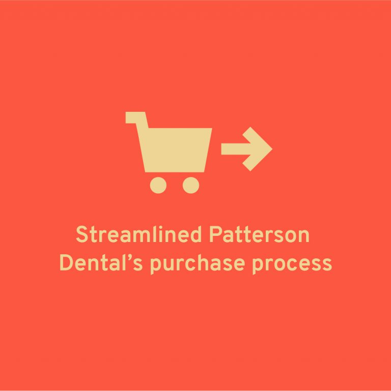 Streamlined Patterson Dental’s purchase process