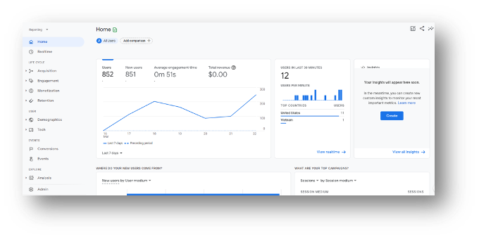 Google Analytics 4 Interface