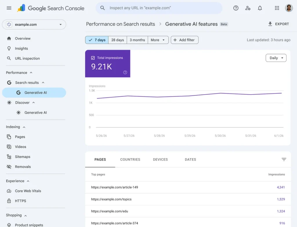 Screenshot of Google Search Console for Joel POV